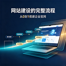 泗洪建站-网站建设的完整流程：从0到1搭建企业官网