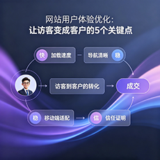 宿迁建站-网站用户体验优化：让访客变成客户的5个关键点
